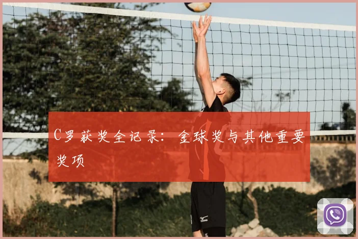 C罗获奖全记录：金球奖与其他重要奖项